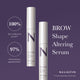 Clinical evaluation results for Nulastin Brow Shape Altering Serum