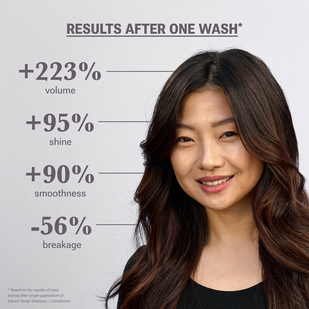 Vibrant Scalp Conditioner