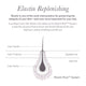 LASH and BROW Dual System