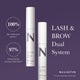 Clinical evaluation results for Nulastin lash and brow serums
