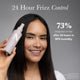 NuProtect™ Leave-In Primer