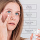 A list of benefits for the Radiant Skincare System with a women touching her face