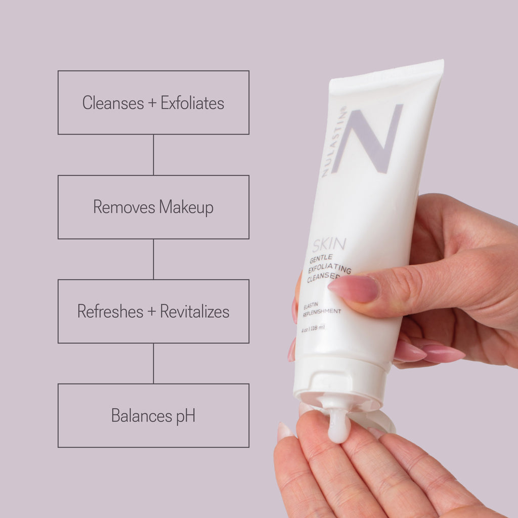 List of exfoliating cleanser benefits with a woman’s hand squeezing the cleanser tube