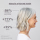 Vibrant Scalp Travel Kit