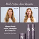 Vibrant Scalp Travel Kit