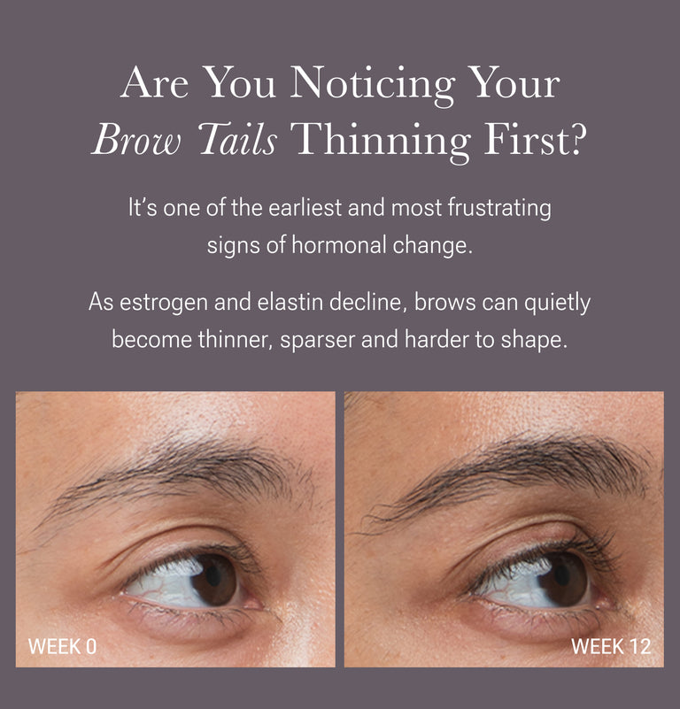 Before-and-after comparison showing brow tails thinner at Week 0 and visibly fuller at Week 12 with headline "Are You Noticing Your Brow Tails Thinning First?"