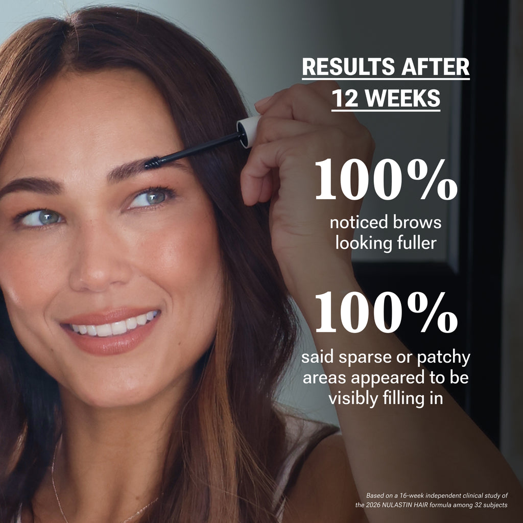 Woman applying brow serum with results after 12 weeks; 100% noticed fuller brows and 100% saw sparse areas filling in