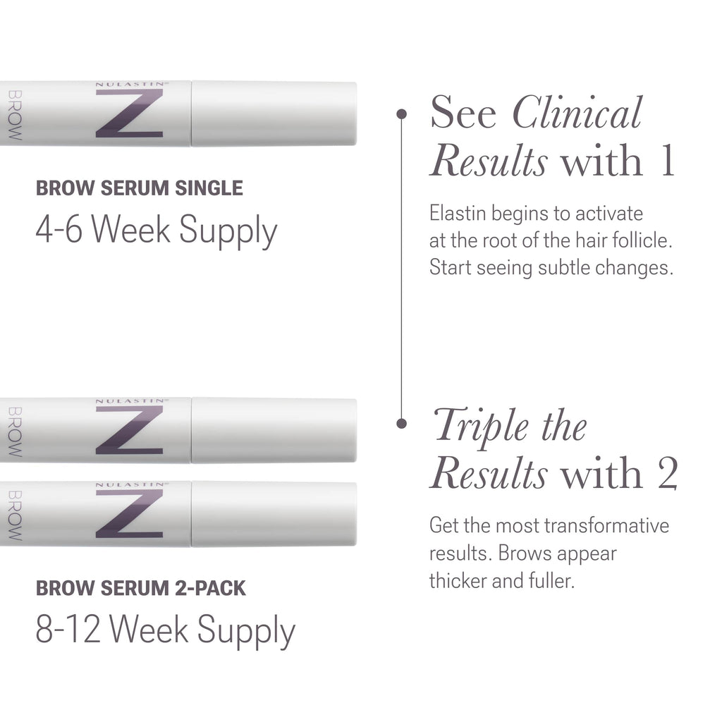 BROW Shape Altering Serum