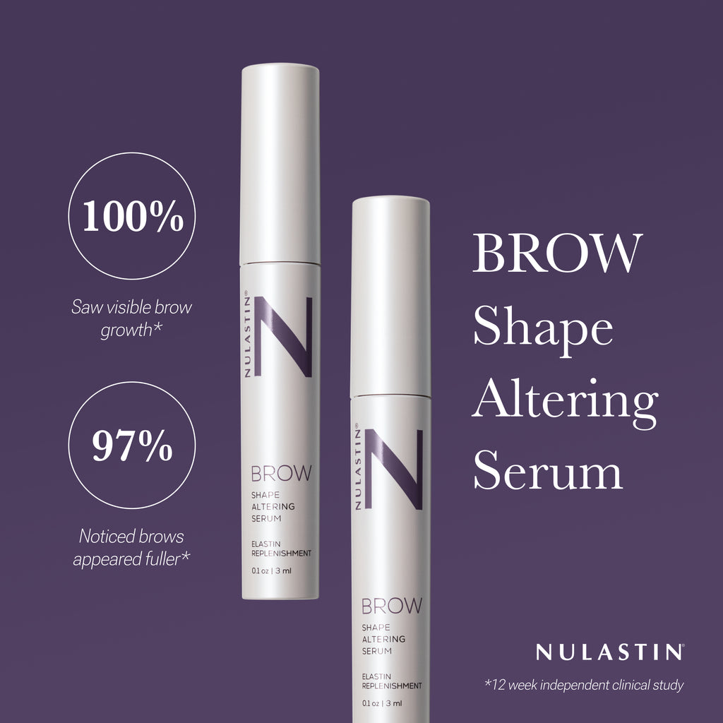 Clinical evaluation results for Nulastin Brow Shape Altering Serum 