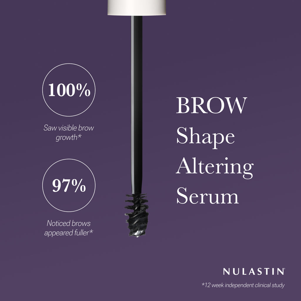 Clinical evaluation results for Nulastin Brow Shape Altering Serum 