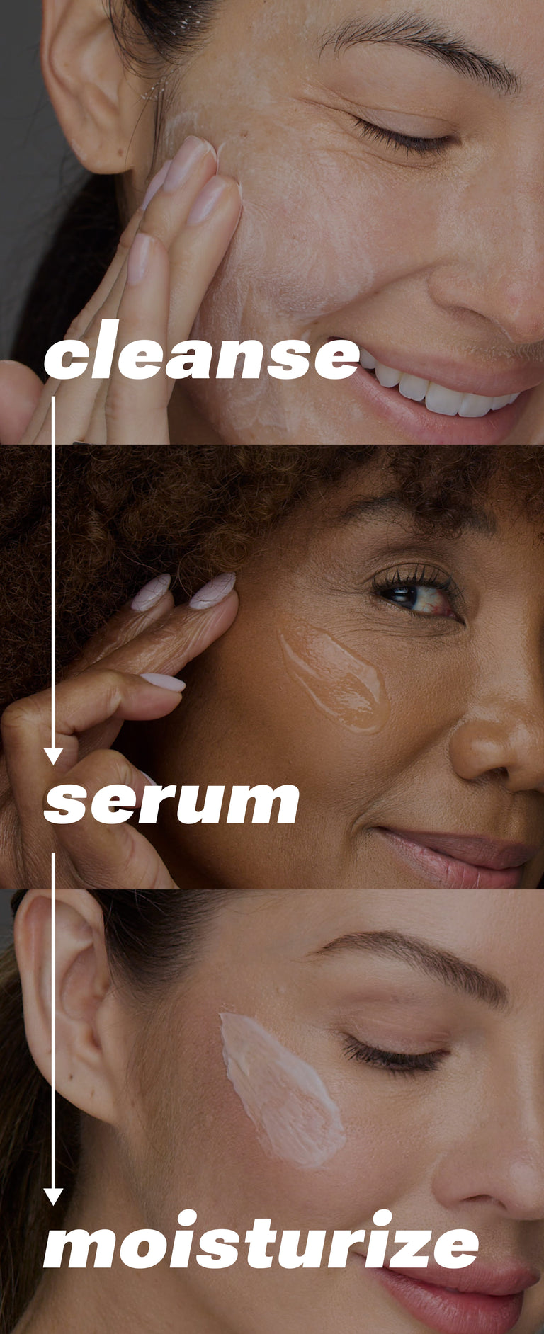 Three-panel infographic showing a three-step skincare routine labeled cleanse, serum, moisturize with faces applying each product