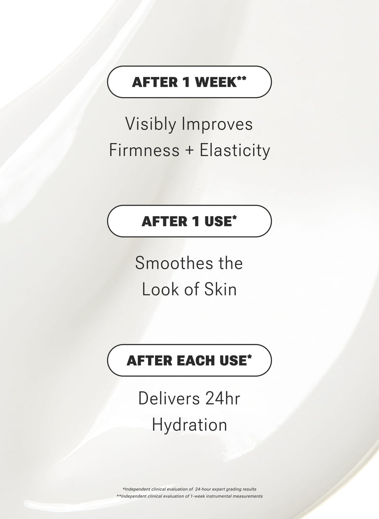 Promotional panel: After 1 Week - firmer, more elastic skin; After 1 Use - smoother skin; After Each Use - 24hr hydration