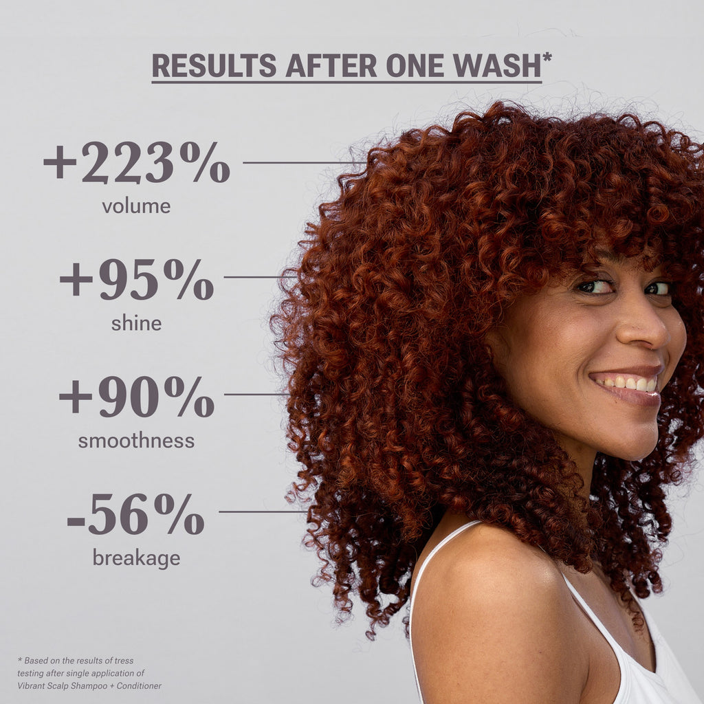 Vibrant Scalp Shampoo + Conditioner Duo