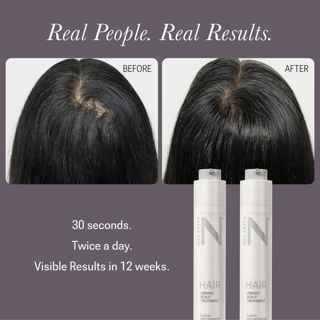 Front view of Signature Collection HAIR 2-Pack with Real People Real Results headline