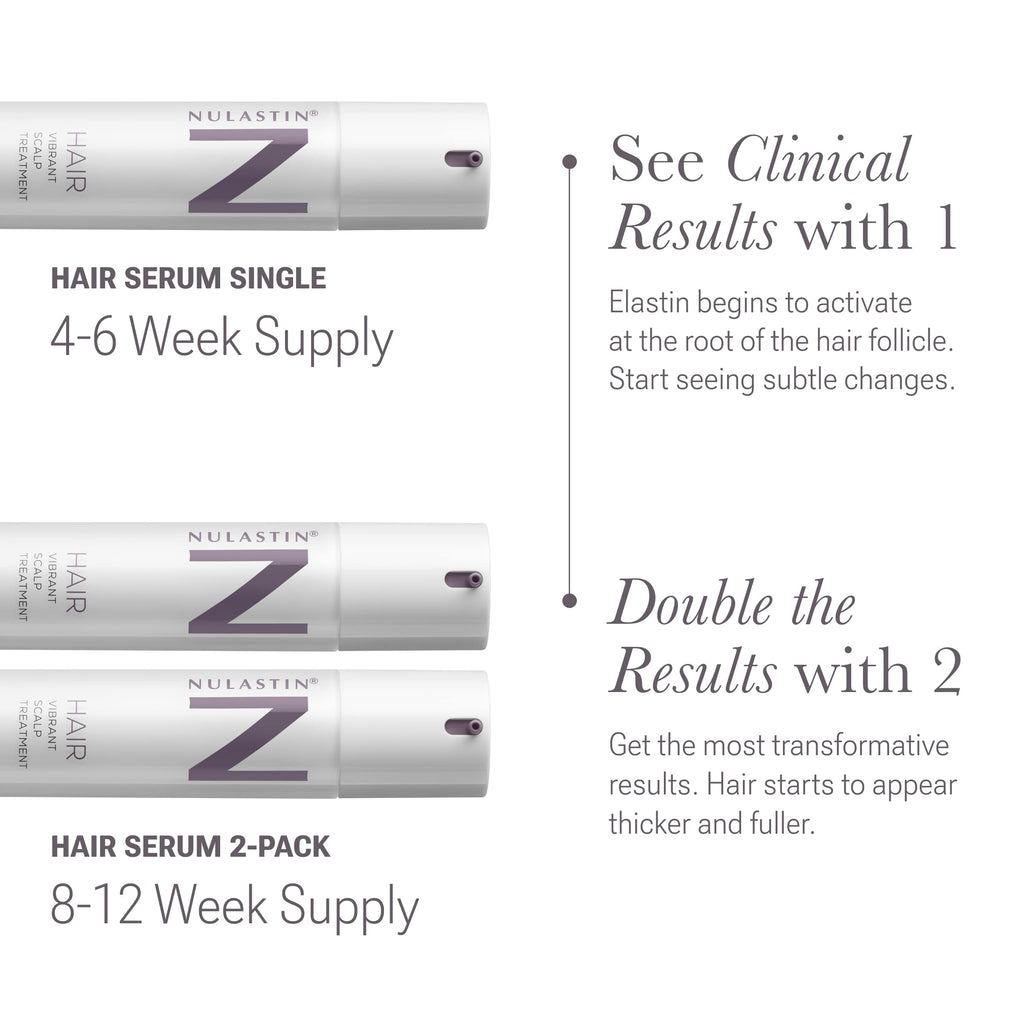 HAIR Vibrant Scalp Treatment