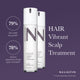 Clinical evaluation results for Nulastin Vibrant Scalp Treatment