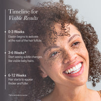 HAIR Vibrant Scalp Treatment