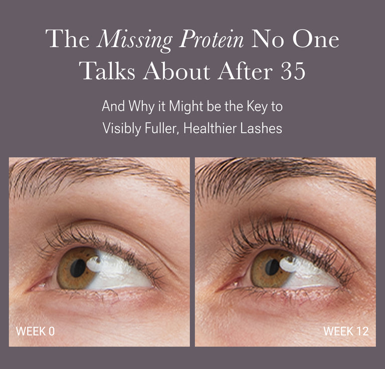 Side-by-side comparison showing visibly fuller lashes at Week 12 versus Week 0 with headline The Missing Protein No One Talks About After 35