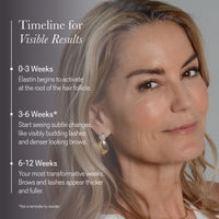 LASH and BROW Dual System