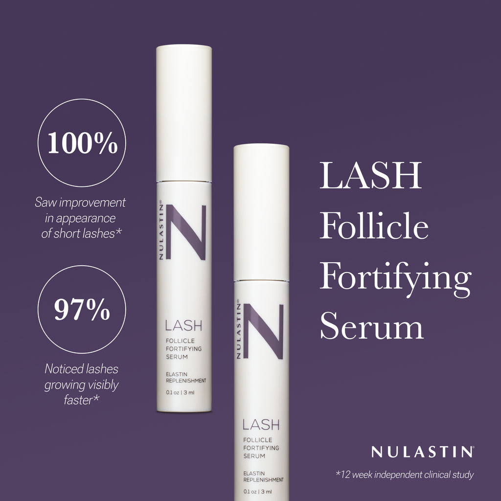 Clinical evaluation results for Nulastin Lash Follicle Fortifying Serum 