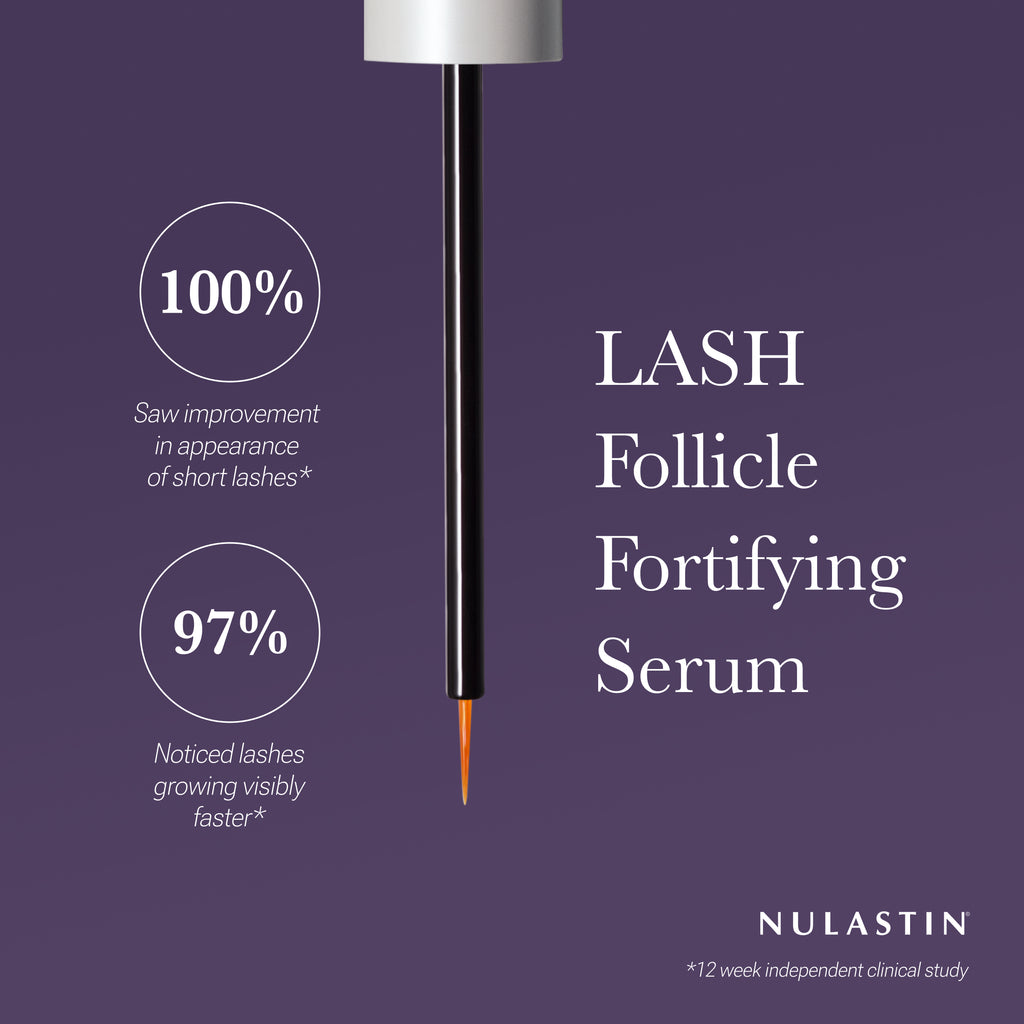 Clinical evaluation results for Nulastin Lash Follicle Fortifying Serum 