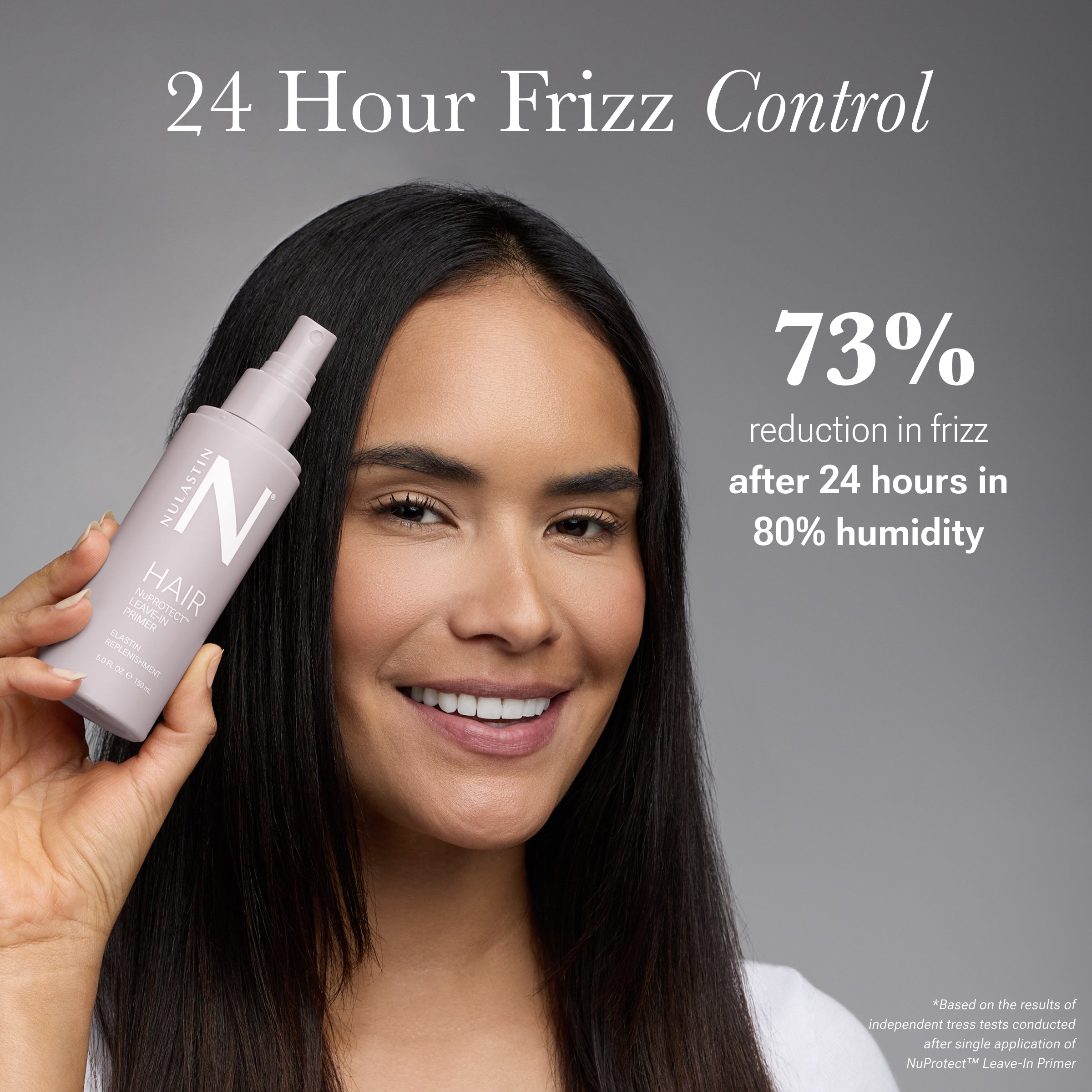 NuProtect™ Leave-In Primer – Nulastin