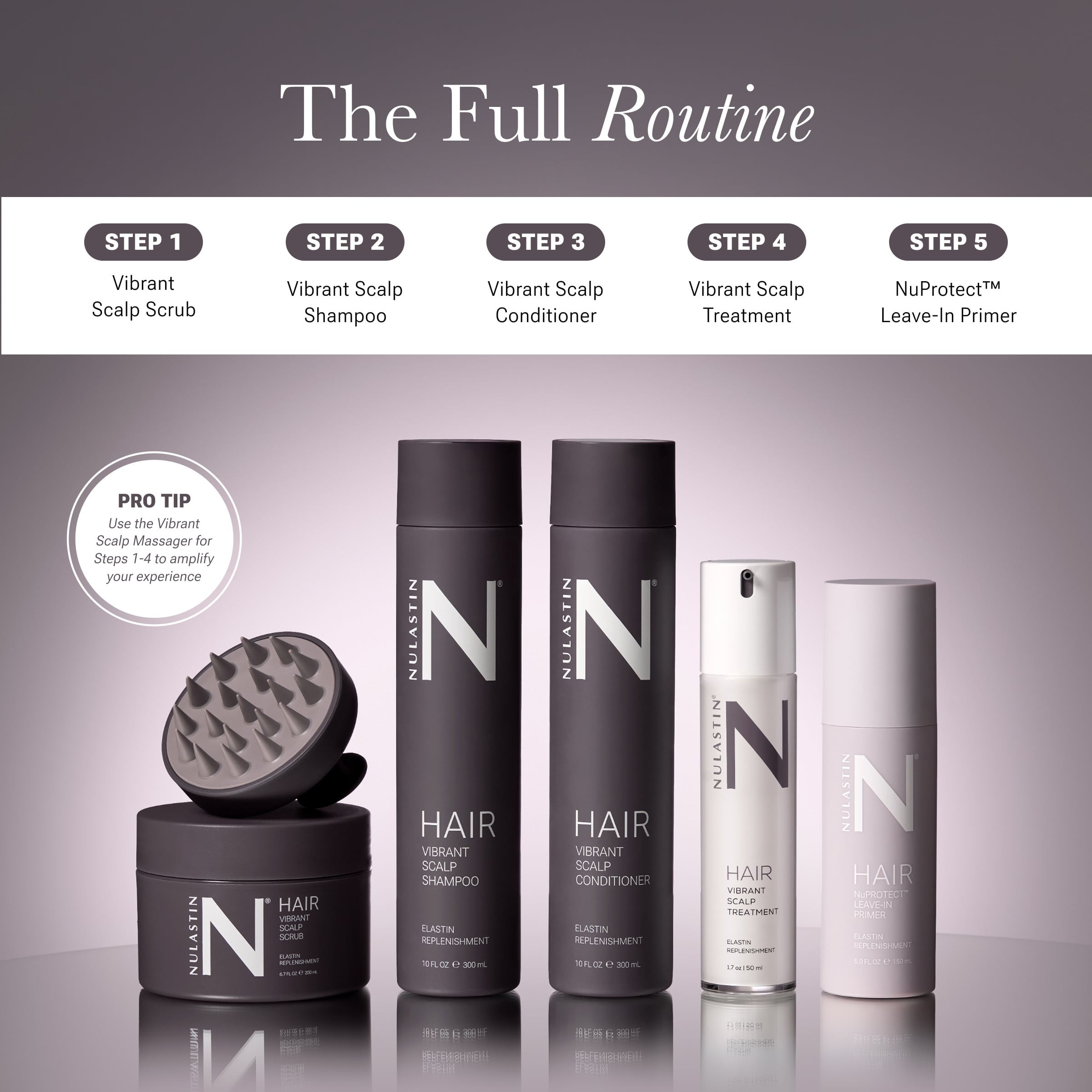 NuProtect™ Leave-In Primer – Nulastin