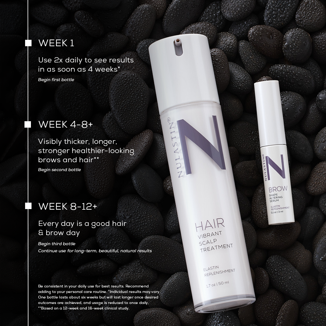 Nulastin Hair and Brow products on top of black pebbles 