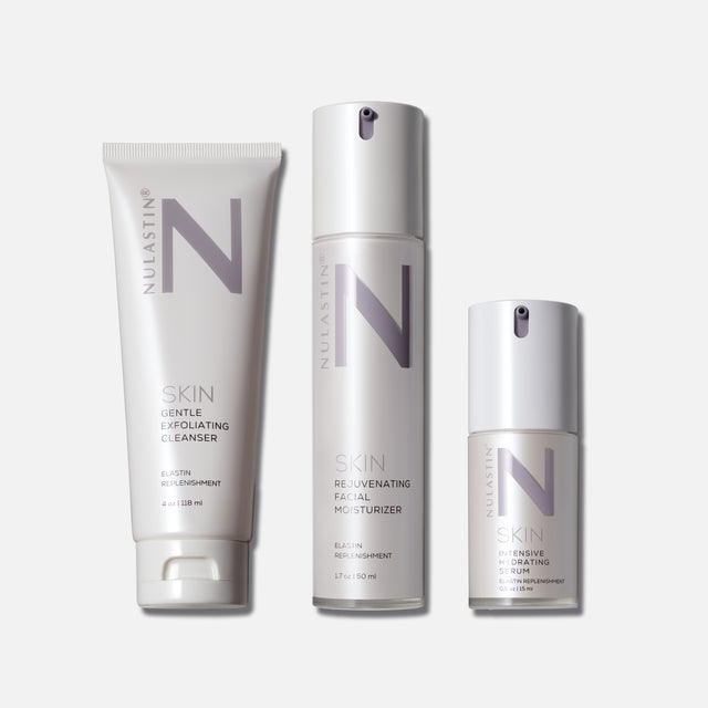 Radiant Skincare System