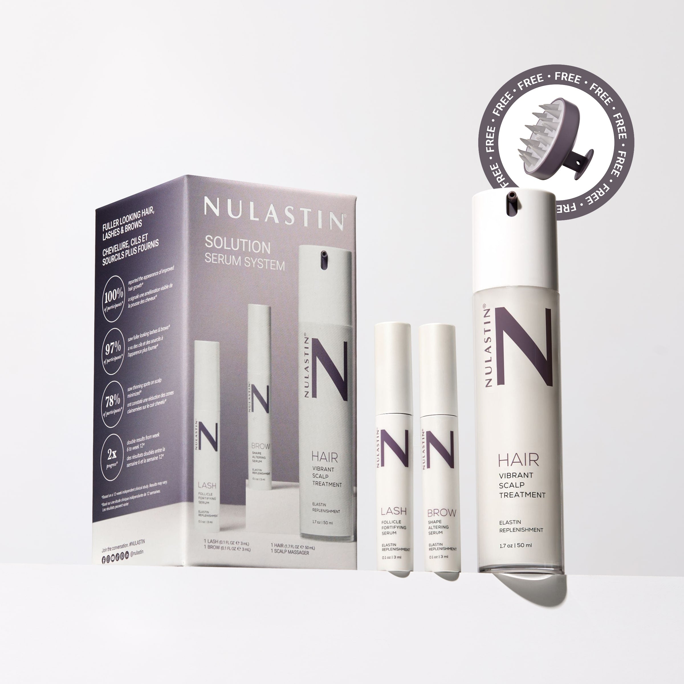 Discover Solution Serum System | Nulastin Hair, Lash & Brow Serums