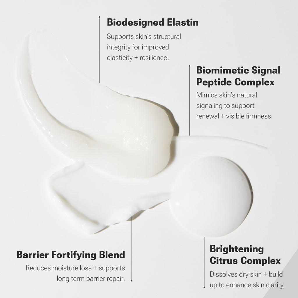 Dermal Rejuvenating Skincare System