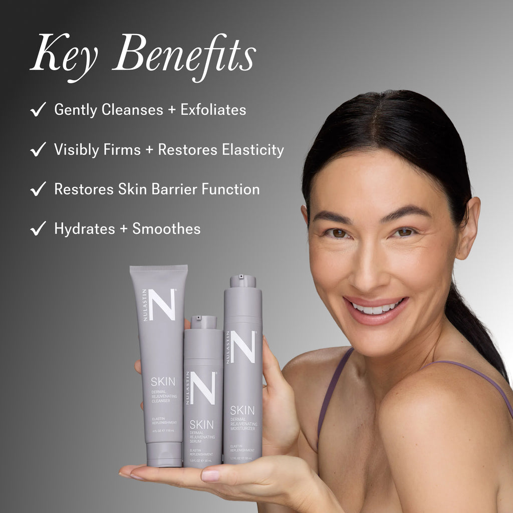 Dermal Rejuvenating Skincare System