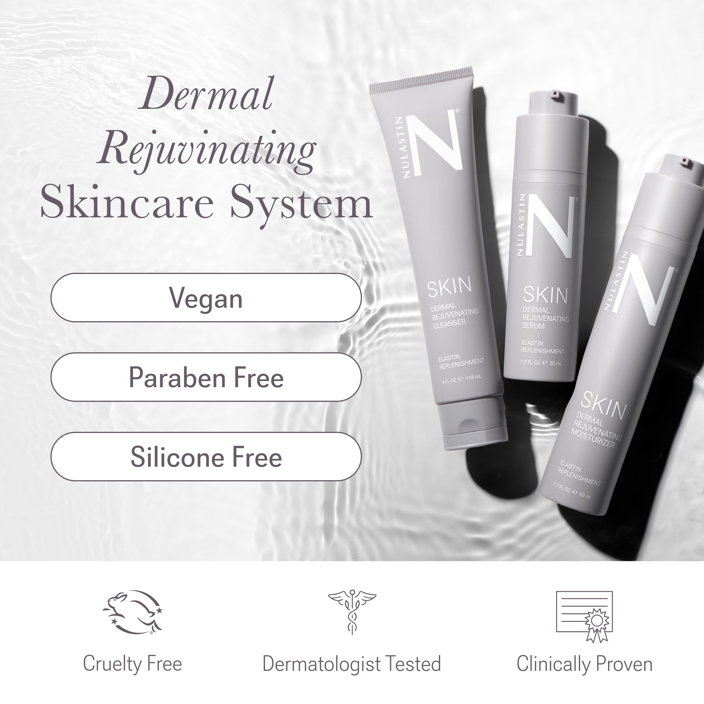 SKIN Dermal Rejuvenating Skincare System