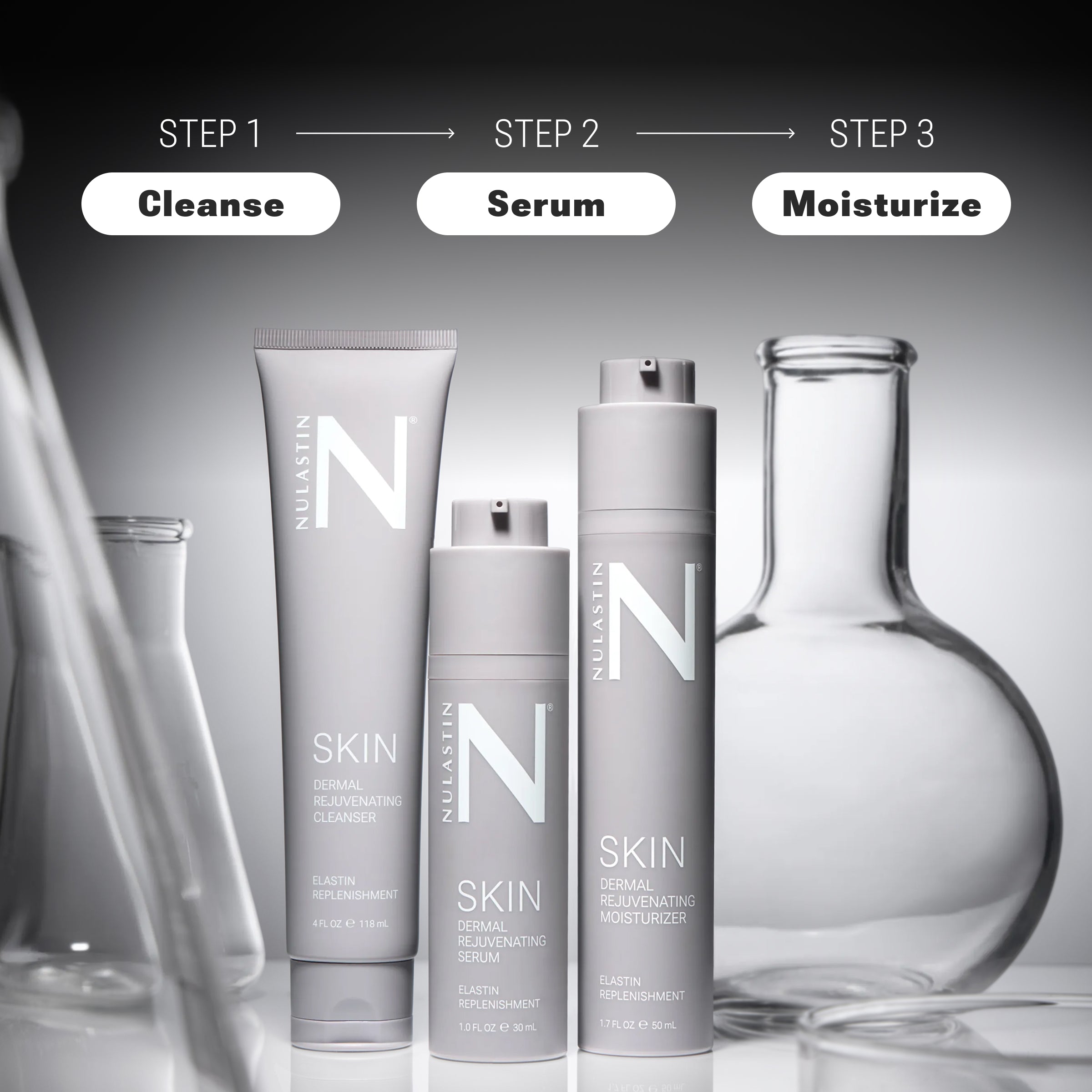 SKIN Dermal Rejuvenating Skincare System