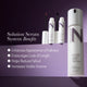 A list of benefits of the Solution Serum System