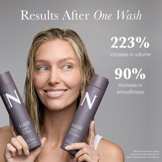 Elevated Essentials Trio