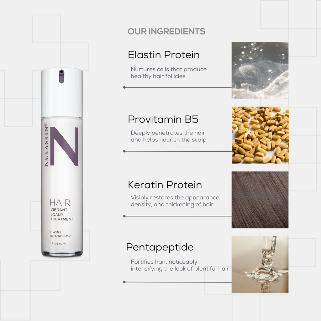 HAIR Vibrant Scalp Treatment with Elastaplex® - NULASTIN